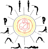 Surya Param Brahma Satta